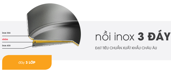 đáy nồi 3 lớp
